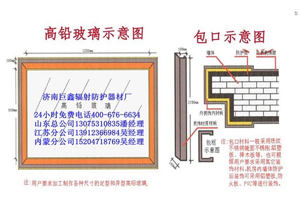 武汉铅玻璃检测报告